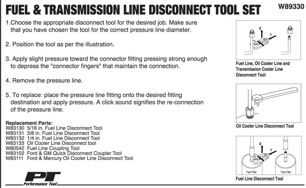 Performance Tech Fuel and Transmission Line Disconnect Tool Set W89330